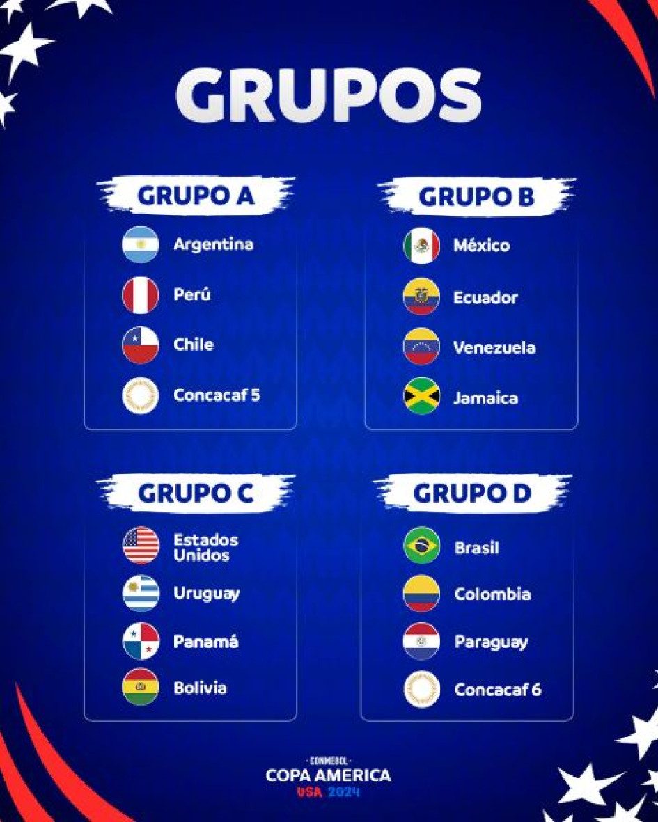 Colombia Y Brasil Se Disputar N El Liderato Del Grupo D De La Copa   GAylZT XsAAzlFa (1) 